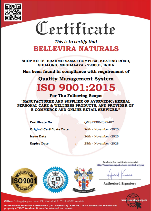 ISO 9001:2015 Certificate